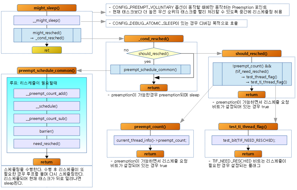 might_sleep.png might_sleep.png