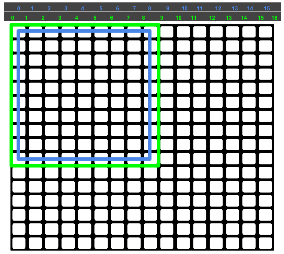 coords_system.png coords_system.png